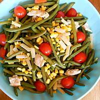 recette Salade Haricots/escalopes