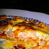 recette Quiches au roti de veau et ketchup