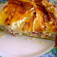 recette Quiche aux pommes de terre ,jambon cru et camembert