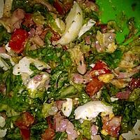 recette Salade gourmande