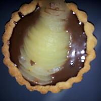 recette tarte chocolat poire