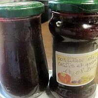 recette Confiture au cassis et groseilles.