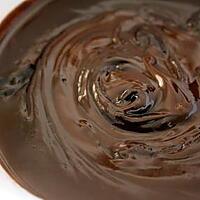 recette Ganache Chocolat