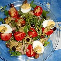 recette Salade d haricots vert au thon