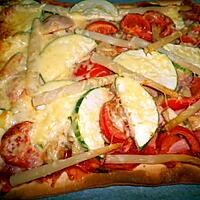 recette Pizza tomate courgette jambon