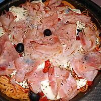 recette PIZZA  DE  SPAGHETTI