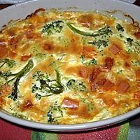 recette Clafoutis au brocoli