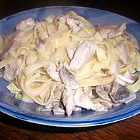 recette pâtes poulet et champignons