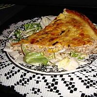 recette QUICHE AU THON