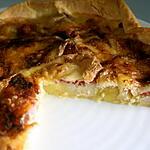 recette Tarte au munster