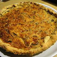 recette Quiche aux champignons