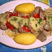 recette Tete de veau tomates oignons vinaigrette