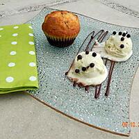 recette Muffins coco, chocolat blanc et chocolat noir