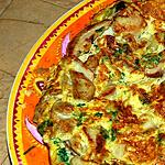 recette Omelette aux cèpes