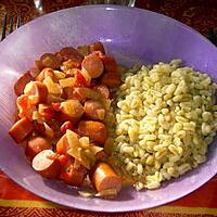 recette Saucisses au coulis de tomates