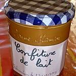 recette Confiture de lait