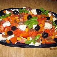 recette Salade de tomates.fromages et basilic.