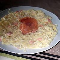 recette pates au saumon