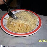 recette spaghetti à l huile d'olive et ail