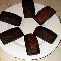 recette Financiers au chocolat