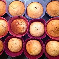 recette Muffins aux kinder chocolat