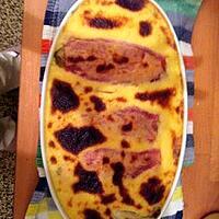 recette Chicons au Gratin