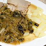 recette Rôti de porc brassé à la bière