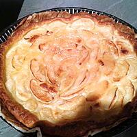 recette Tarte aux pommes express