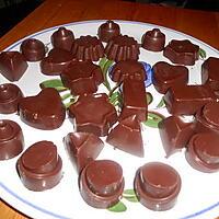 recette Mes chocolats