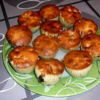 recette Muffins chocolat