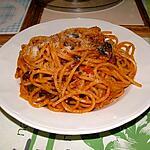 recette Maccheroni ou spaghetti alla chitarra à la sauce tomate à l'ageau
