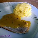 recette Rôti de porc à la bière, miel et moutarde