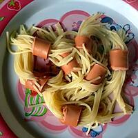 recette spaghetti saucisse