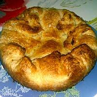 recette Kouign Amann (Gâteau au beurre recette pure Bretonne)