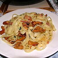 recette Tagliatelles, girolles et pancetta