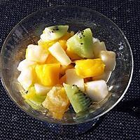 recette Salade de fruits