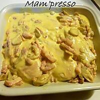 recette Escalopes à la crème