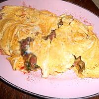 recette Omelette aux gésiers confits et champignons