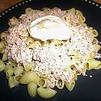 recette Nid de pates au jambon qui rit et son oeuf au plat