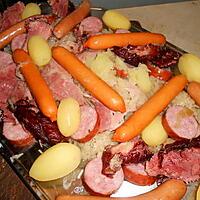 recette Choucroute saucisses et palette fumée