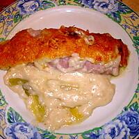 recette Poireaux au gratin