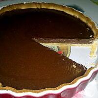 recette Tarte Nanouchoco