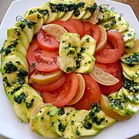 recette Carpaccio de courgette