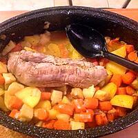 recette Filet mignon de porc en cocotte