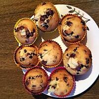 recette mini muffin aux pépite de chocolat