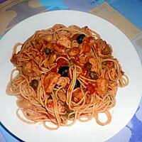 recette SPAGHETTI  AU RESTE DE SAUCE PORC ALLA PIZZAIOLA