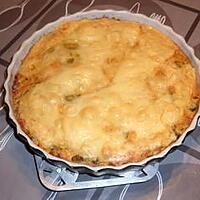 recette Quiche sans pate