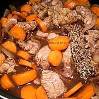 recette Noix de veau à la bourguignonne