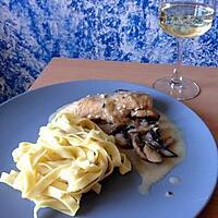 recette Poulet au Riesling