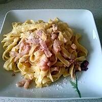 recette Tagliatelles à la carbonara